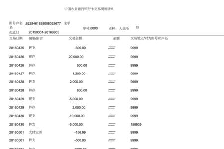 农行流水真伪验证系统