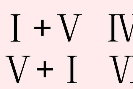 罗马数字1到10的正确写法大写