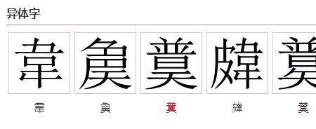 门字里面加个韦字念什么