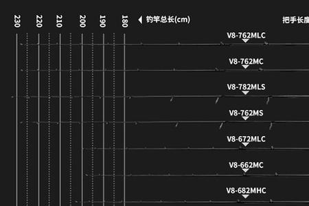 念溪诗词