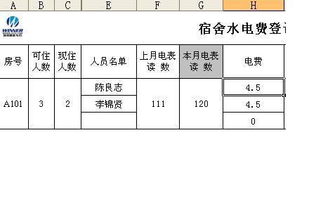 预交水电费怎样计算