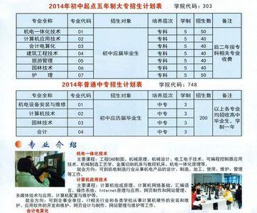 池州职业技术学院单招专业