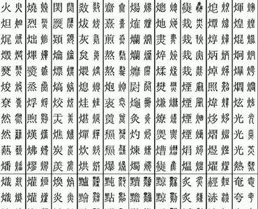 与囱有关的字