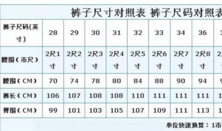 牛仔裤腰围68裤长88什么意思