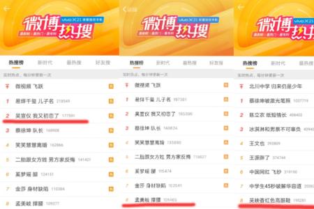 微博热搜是谁决定的