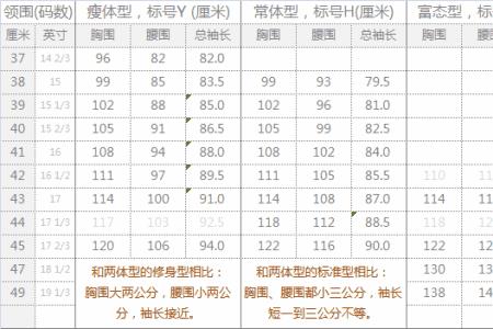 56上衣是多大码