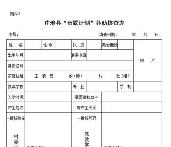 甘肃在外务工人员补贴申请流程