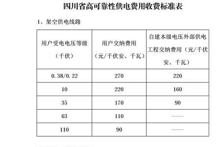 重庆交电费几号到几号为一个月