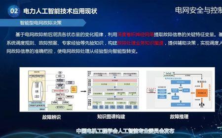 北理工人工智能专业介绍