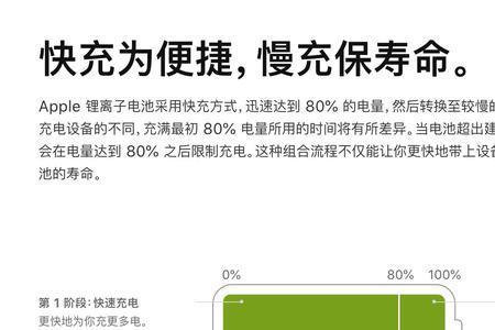 电池掉到99是不是影响续航