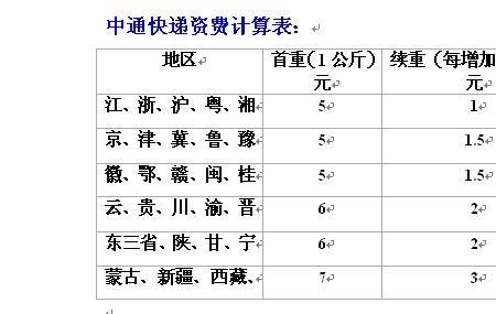 德邦国际快递寄英国一公斤多少