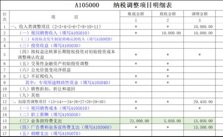 内荐费应该一人一半吗