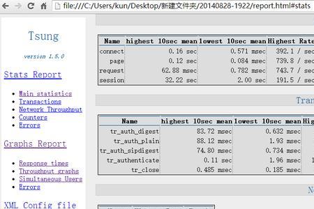 linux如何分配4g内存