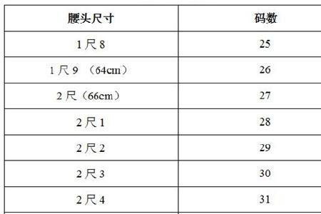 男生172腿围多少算正常