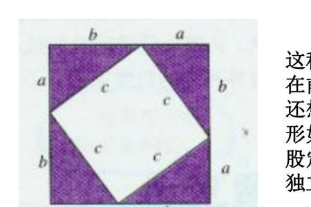 勾股定理用图形符号表示