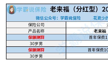 太平洋保险app怎么领取分红