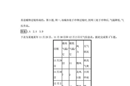 2022年在地理上是什么年