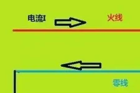 为什么有火线零线之分