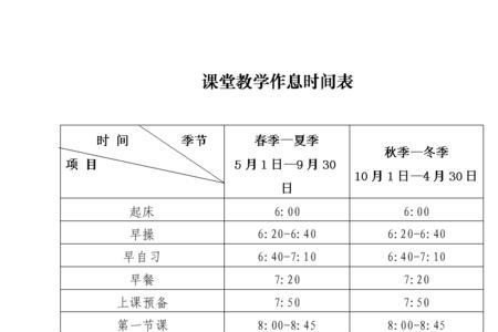 本科上课时间每天是固定的吗