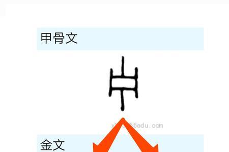 不听说教用繁体字怎么写