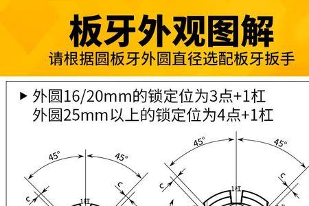 m28x2螺纹中径多大