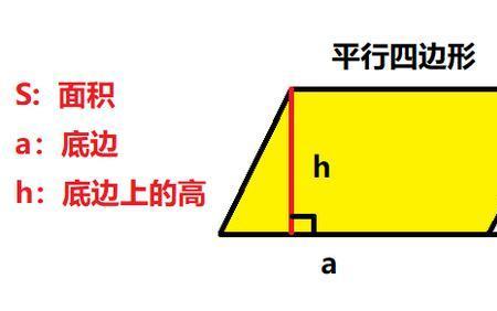 怎样把一个四边形面积平分