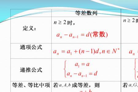 递增等比数列