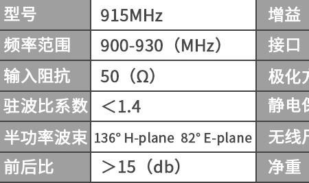 moxon天线原理