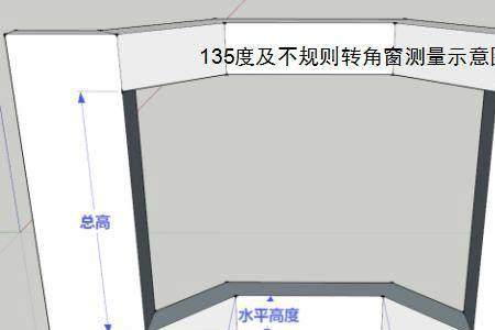 系统窗装好了怎么测量厚度