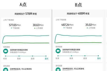 加速器路由模式和进程模式区别