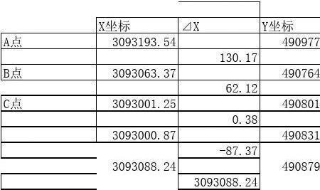 15度坡度对照表