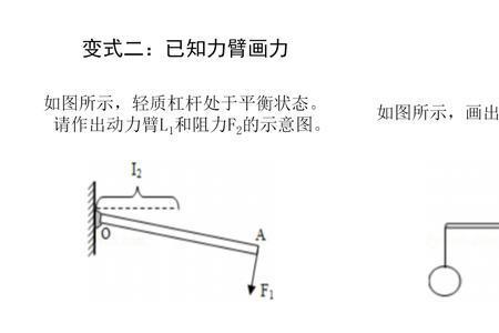 三大杠杠的定义与公式区别