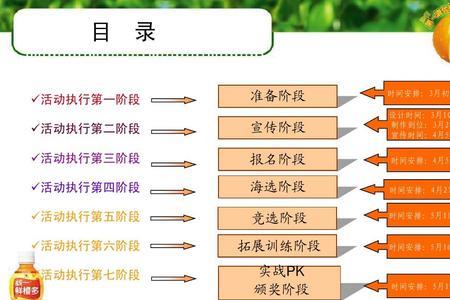 执行三统一是什么意思