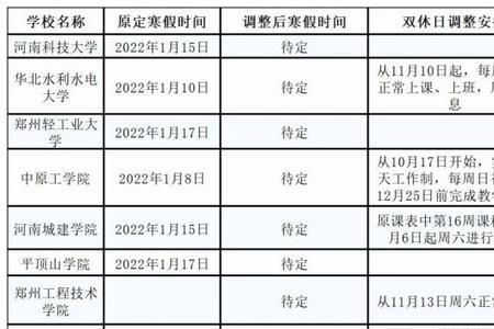 山东本科大学2022年开学时间