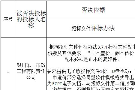 招标评审需要哪几方人员在场