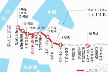 武汉地铁15号线多长