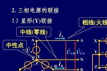 三相交流电线电压大于相电压