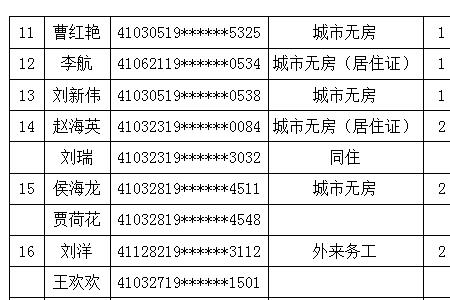 浦东公租房提前多久公示