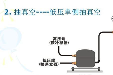 10升新氩气瓶需要抽真空吗