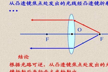 初一光的焦距怎么求