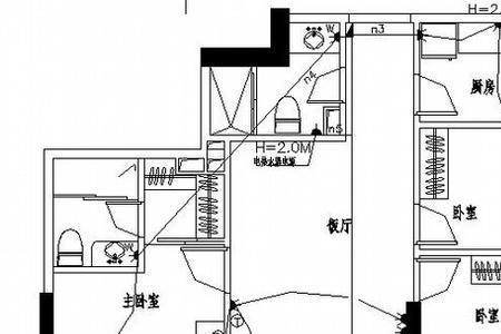 哪里可以学到水电图纸