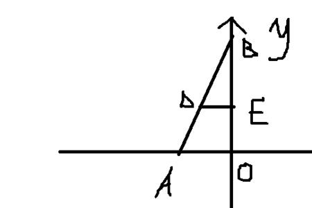 用两个点坐标怎么求对称轴
