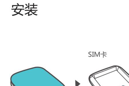 随身wifi卡锁了怎么开