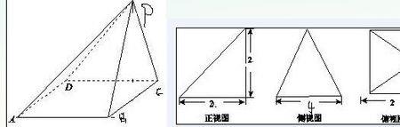 正四棱锥的斜高怎么求