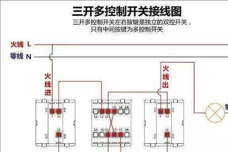 开关有几种控制方法