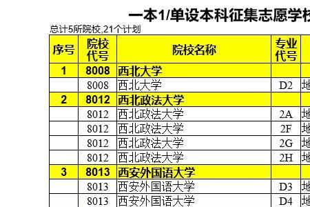 本科b段征集志愿什么时候出结果