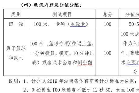 高中体育一个人可以报多少项目