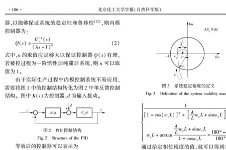 系统的稳定裕量是什么意思