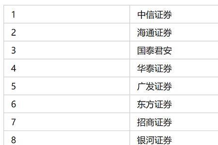 安信证券算不算大券商