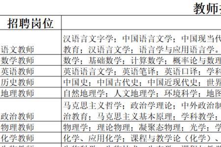 综合类师范大学有教师资格证吗